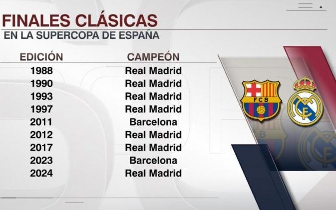 加斯佩里尼：对冬窗没有太多期待；我们在强强对话中表现不佳（加斯佩里尼：冬窗不抱太多期望，球队在强强对决中发挥欠佳）