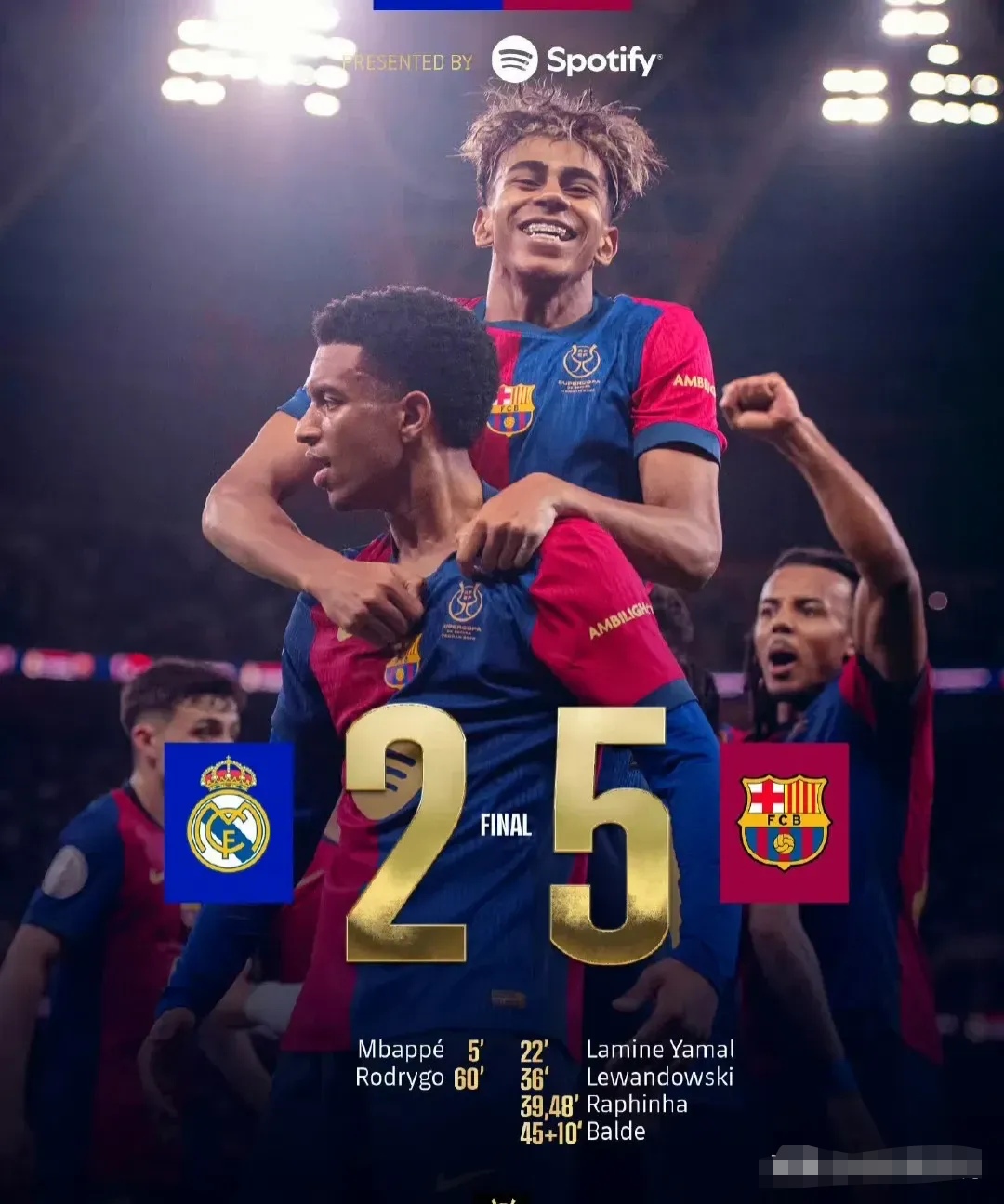 👀近10次悉尼德比合计攻入33球，且没有一场战成0-0（👀悉尼德比近10战轰入33球，无一场0-0）