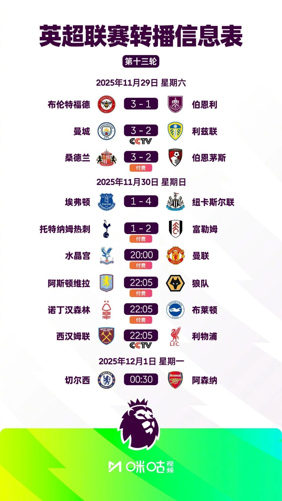 詹姆斯关键三分绝杀（詹姆斯压哨三分定胜负）