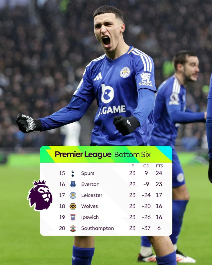 德转列巴甲最贵11人：罗克3500万领衔，多位欧洲豪门旧将入选（德转评巴甲身价最高11人：罗克3500万居首，多名欧洲豪门旧将上榜）